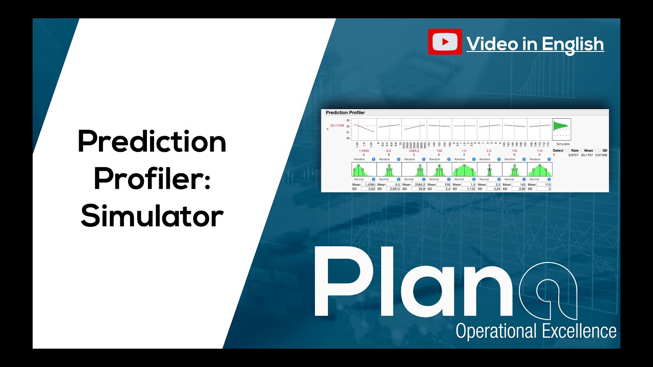 Everything you need to know about the Simulator in the Prediction Profiler from JMP