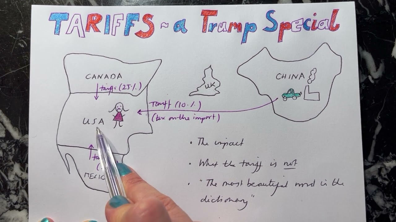 Tariffs simply explained - a Trump Special