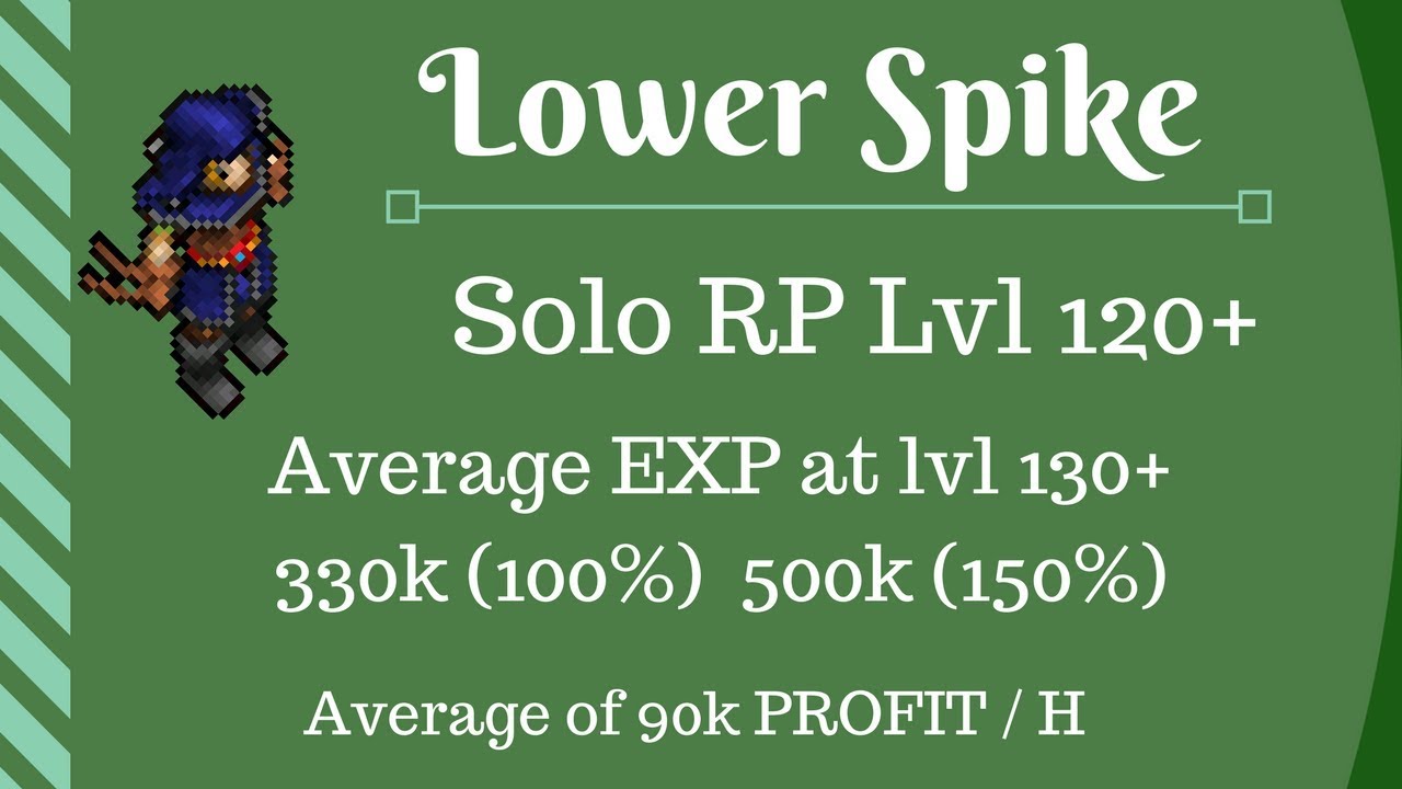 [Tibia] Solo RP Lvl 139 Hunting Lower Spike - EXP: 500k  Profit: 90k
