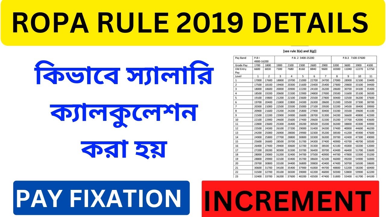 🔥🔥ROPA 2019 RULE || INCREMENT|| PROMOTION || PAY FIXATION DETAILS || সহজ সরল ভাষায়