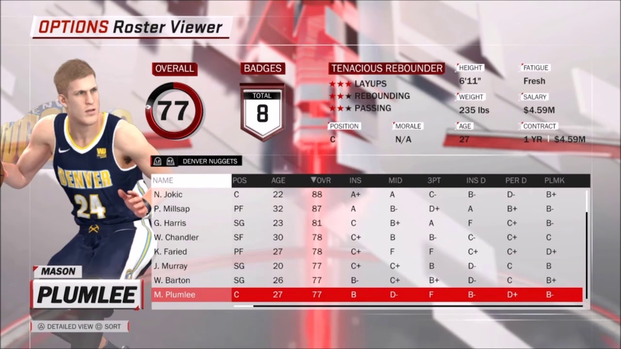 NBA 2k18: All 30 Team Rosters! Full Player Ratings!