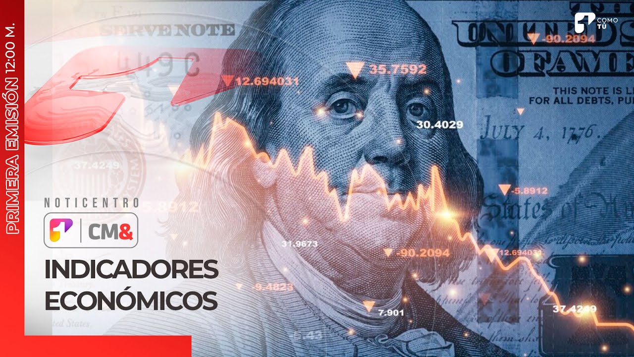 ¡El dólar cayó $60 hasta $4.060! 🤑 | 