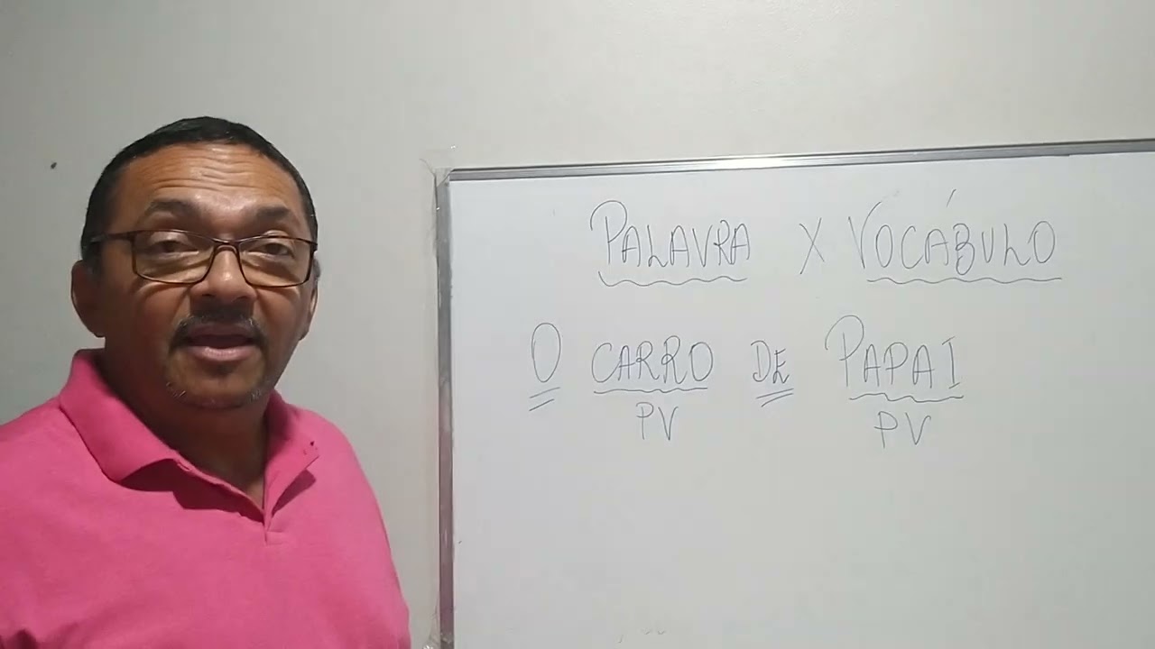 Palavra x Vocábulo