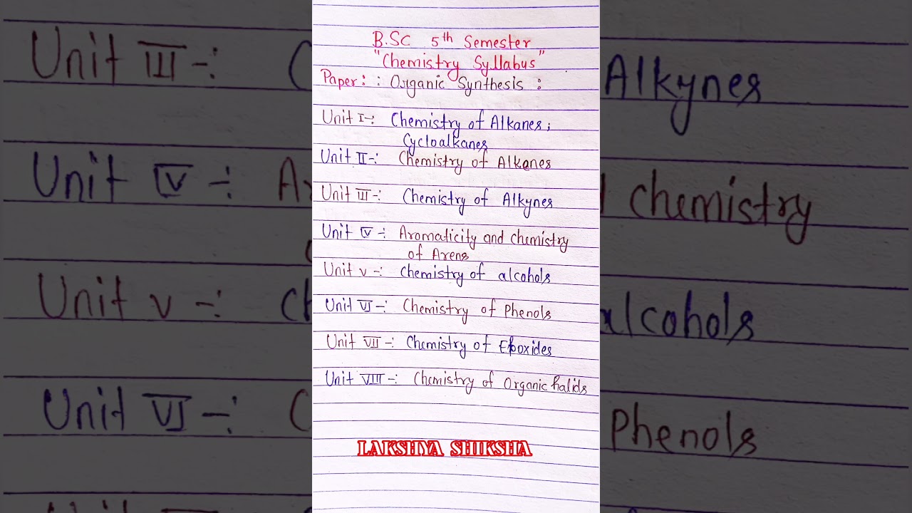 Bsc 5th semester chemistry syllabus | bsc 3rd year 5th semester chemistry syllabus  | #bscchemistry