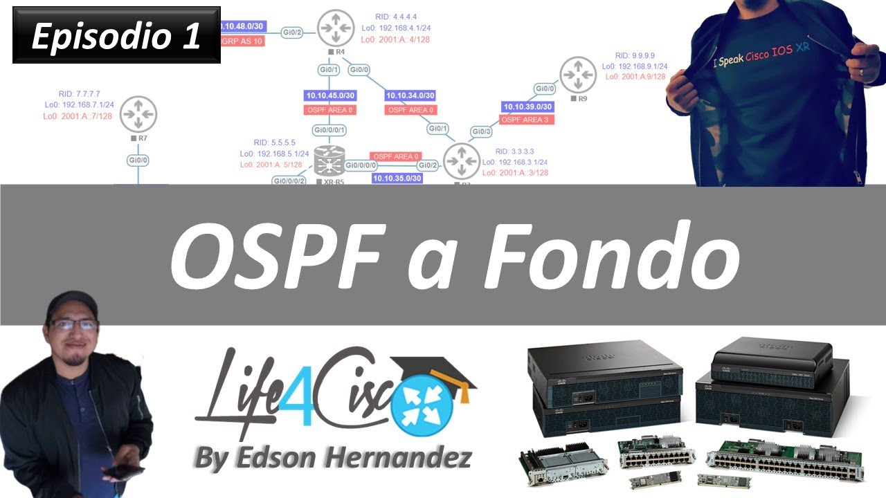 01 Fundamentos de OSPF
