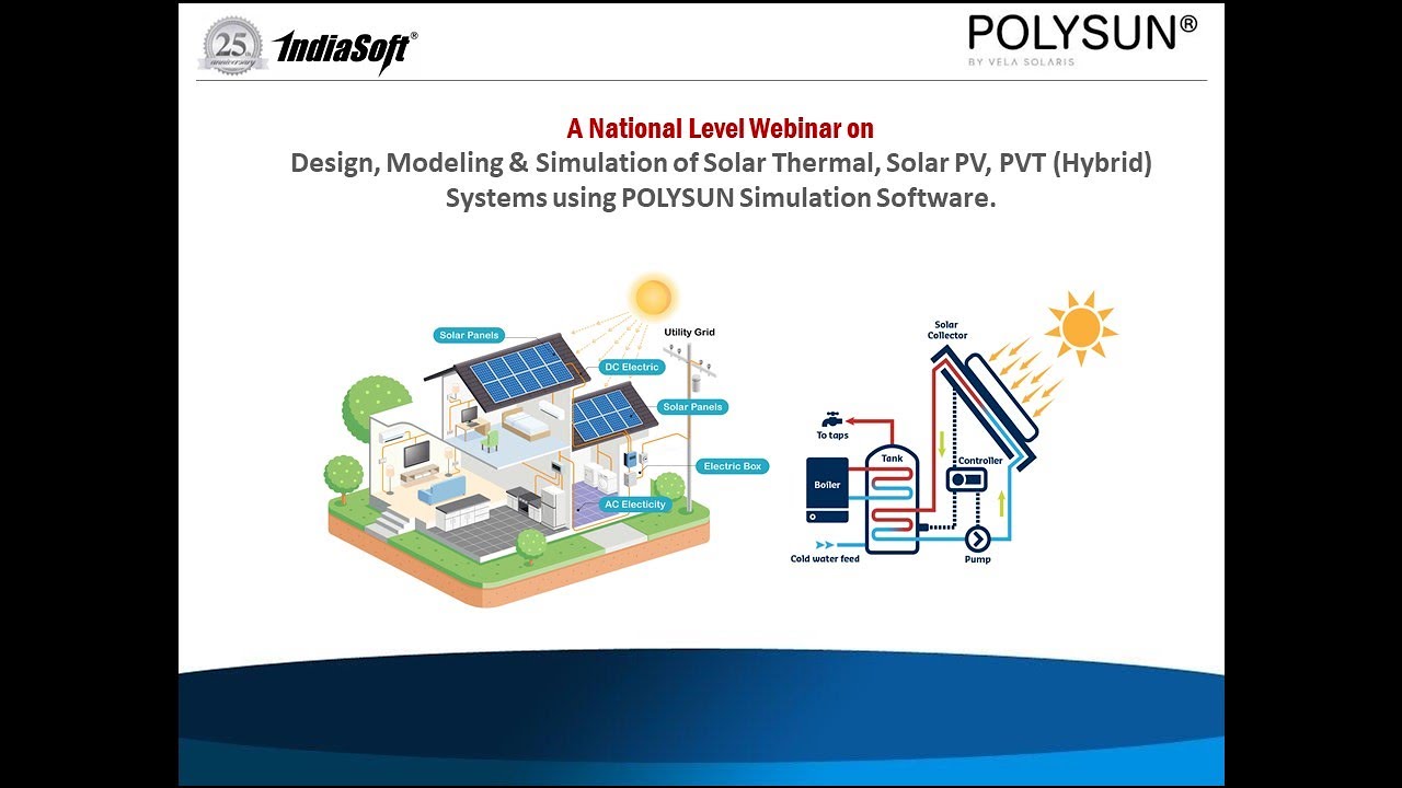 A Webinar on Design,Modeling & Simulation of Solar Thermal, Solar PV, Systems using POLYSUN 5/2/2021