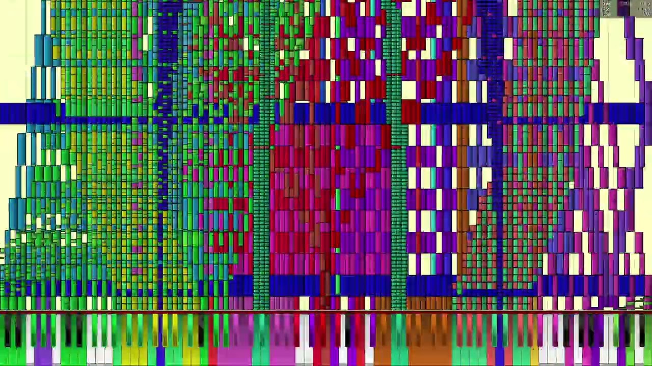Core i7-8700 Vs RDR (Re-Run)