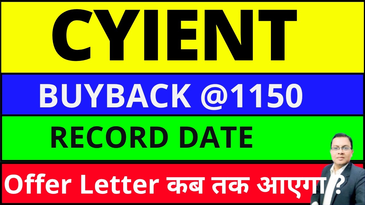 Cyient Buyback I CYIENT SHARE LATEST NEWS TODAY I CYIENT BUYBACK HOW TO APPLY