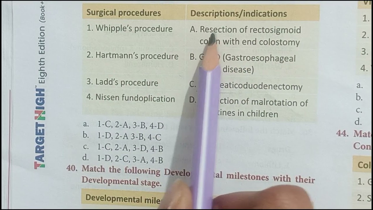 Target high MCQ 12 #staffnurse#nursingexam#mcq#likeandsubscrib#share#explorepage