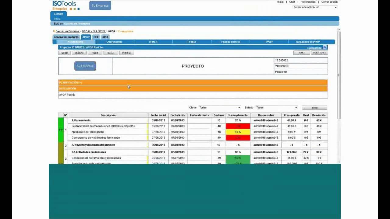 Webinar ISO TS 16949  La Gesti&oacute;n de los Procesos en el Sector Automotivo