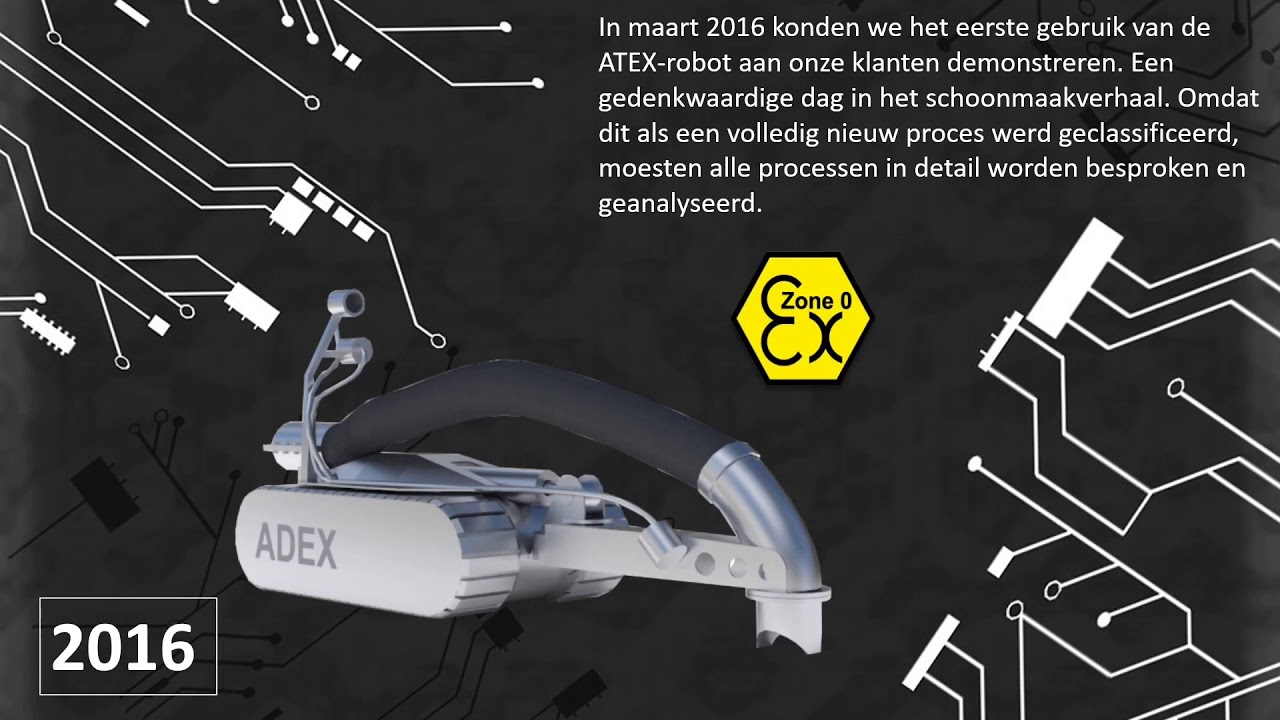 ATEX Zone 0 Roboter History Dutch/Nederlands