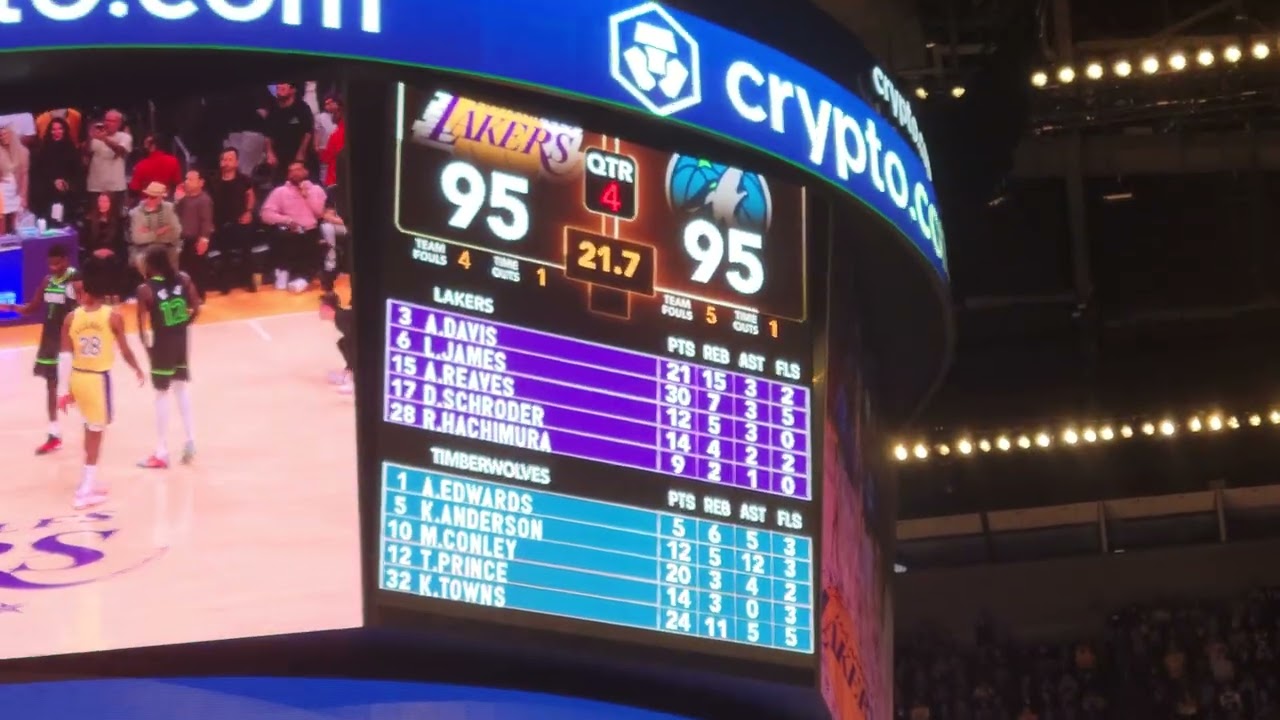 Lakers vs Timberwolves Play-In Tournament Last 2 minutes of the 4th Quarter