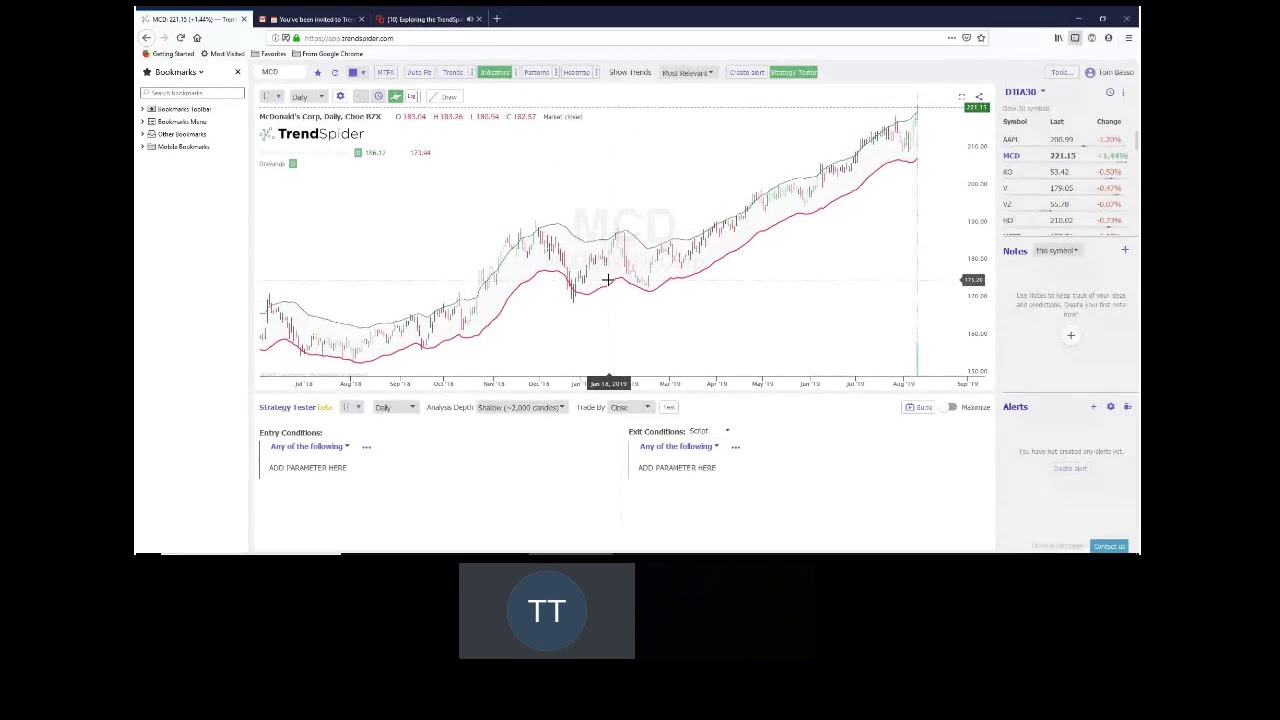 Exploring TrendSpider's Strategy Tester with Tom Basso