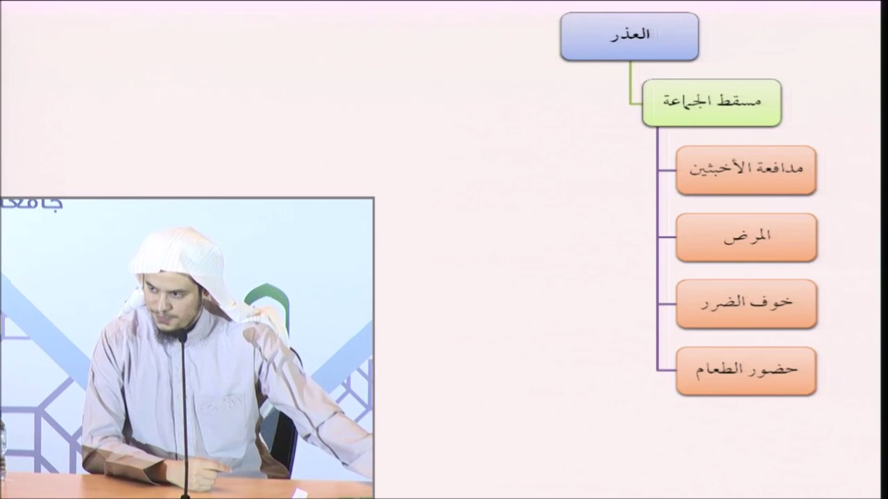 فقه العبادات 23 - صلاة أهل الأعذار - عامر بهجت - التأهيل الفقهي