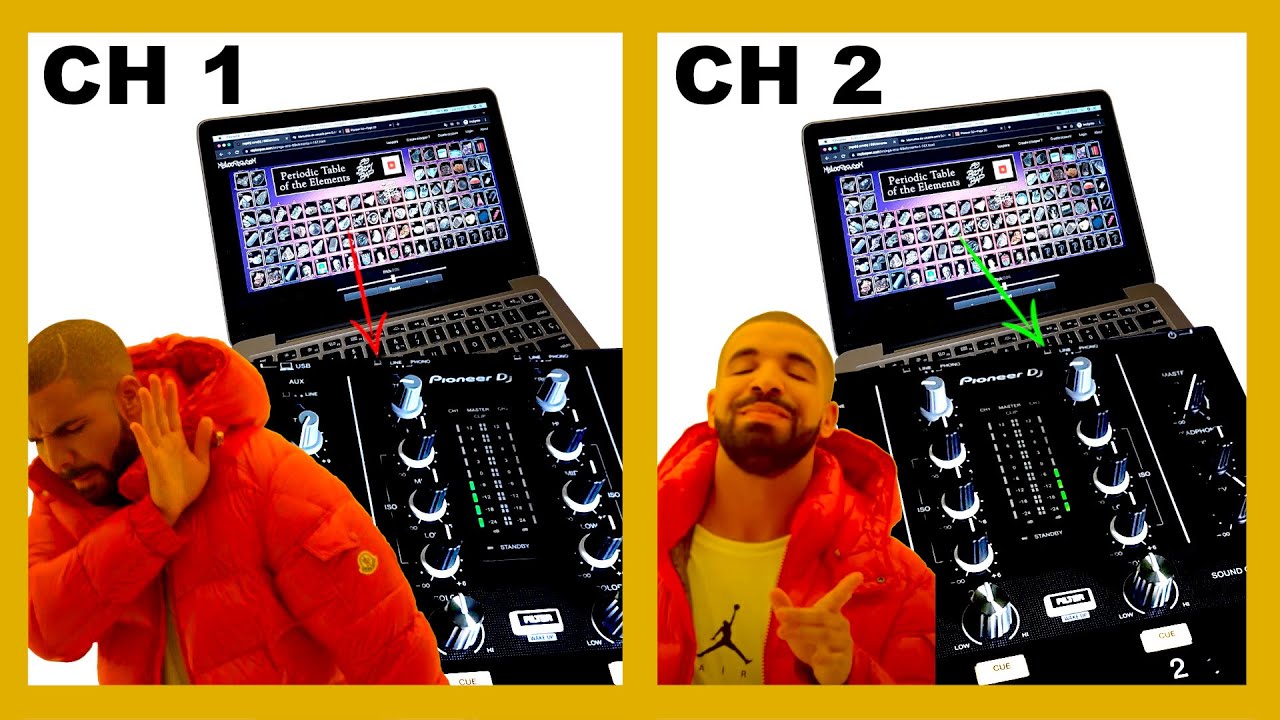ℹ️ How to ROUTE the DEFAULT OUTPUT on MAC to DIFFERENT CHANNELS in a DJ MIXER / any audio interface