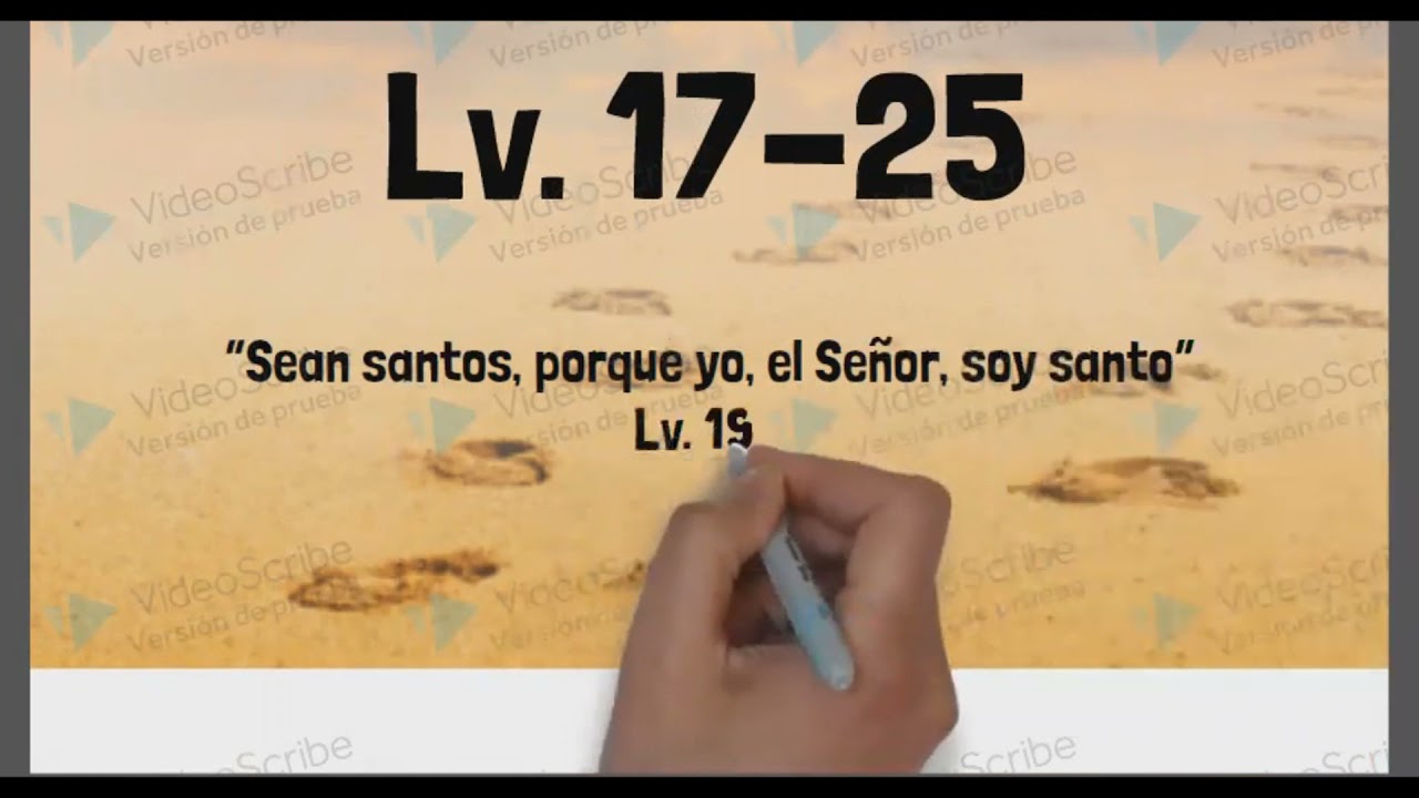 La santidad - Antiguo Testamento vs. Nuevo Testamento