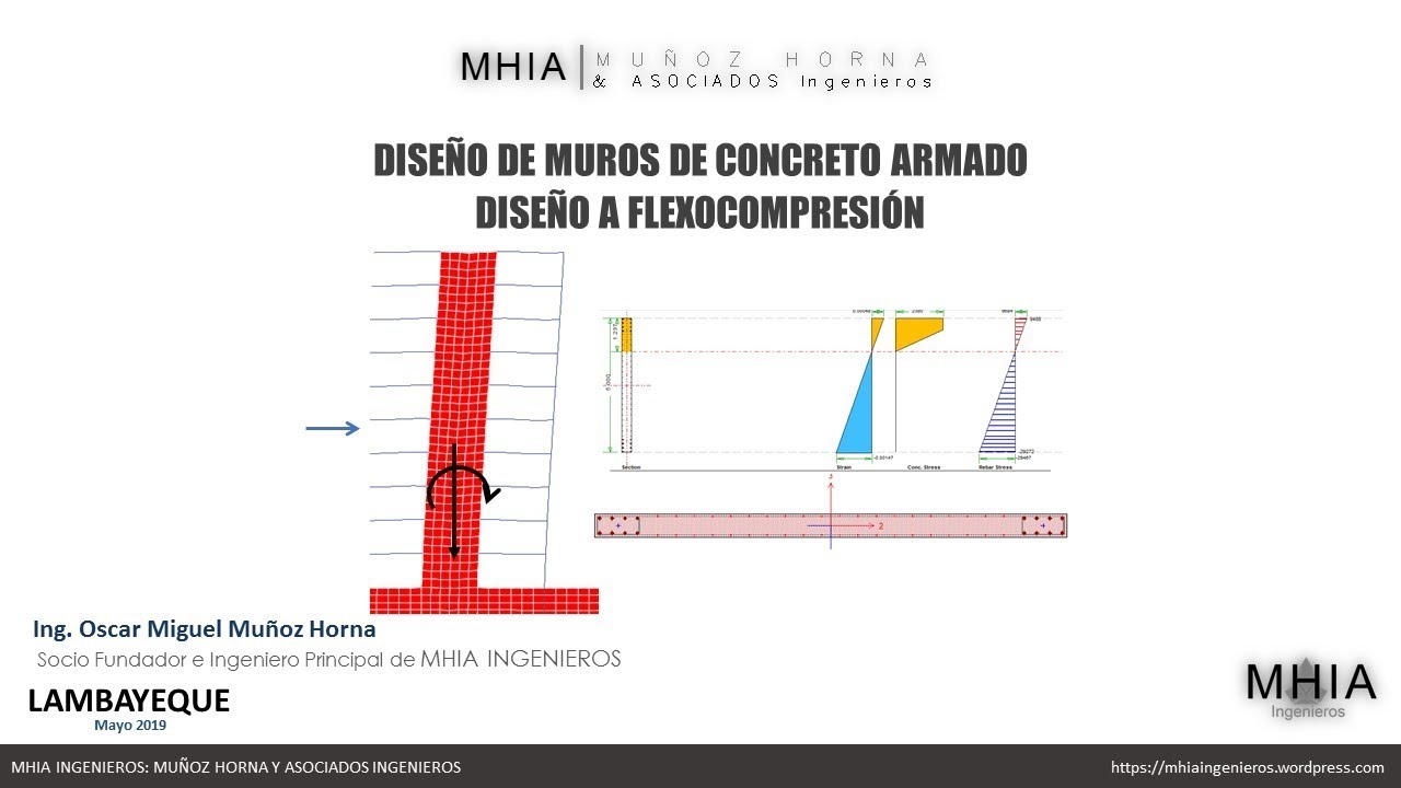 DISEÑO DE MURO DE CORTE (1/3) . FLEXO-COMPRESIÓN