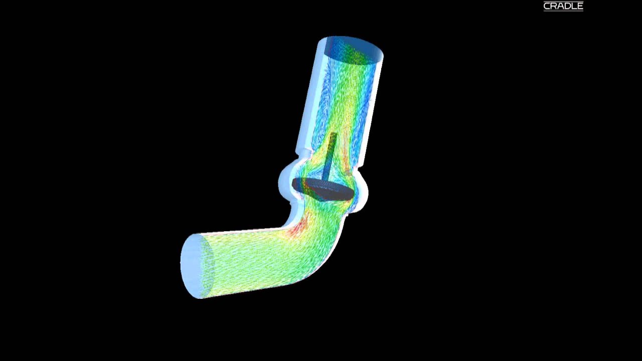 Vana - Valf Akış Analizleri