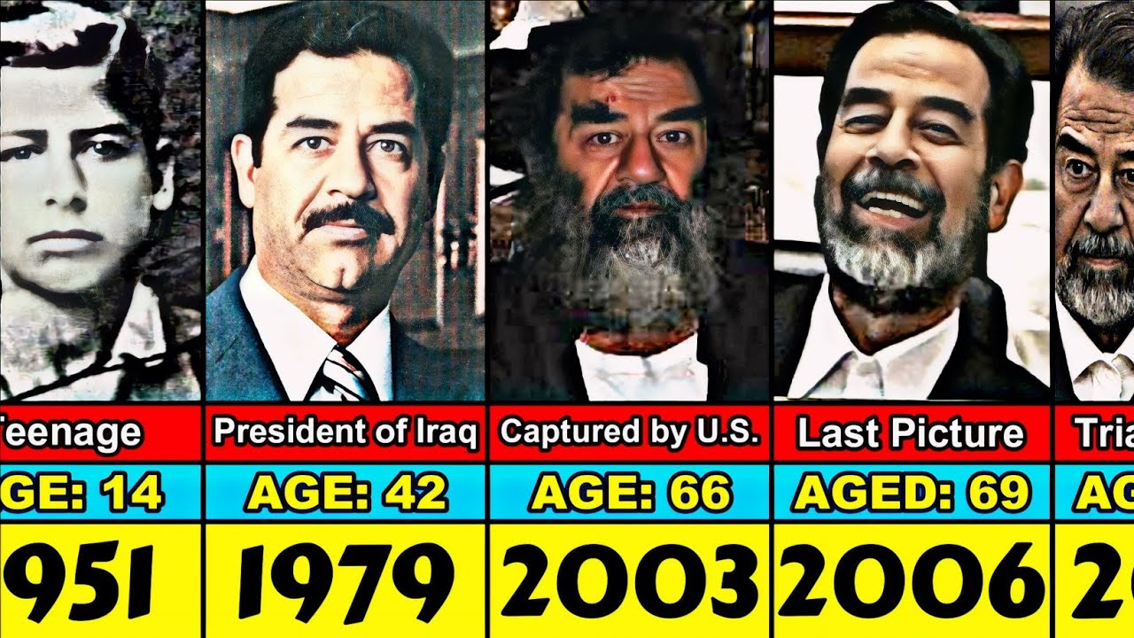 Saddam Hussein Transformation From 0 to 69 Year Old