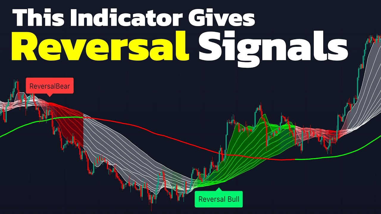 Finding Reversals Is EASY with This NEW Indicator on TradingView [Most Accurate!]