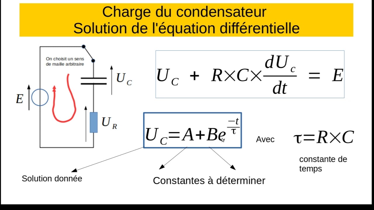 Charge et décharge d'un condensateur. Baccalauréat.