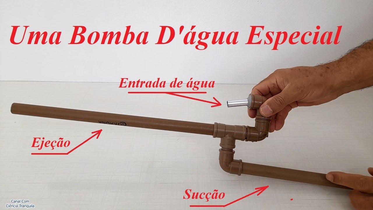 Você Talvez Já Tenha Precisado Desse Equipamento Um Dia
