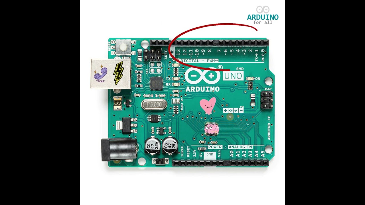 Arduino Uno Explained &ndash; Learn the Board Basics #foryou #arduino #programming #code #arduinouno