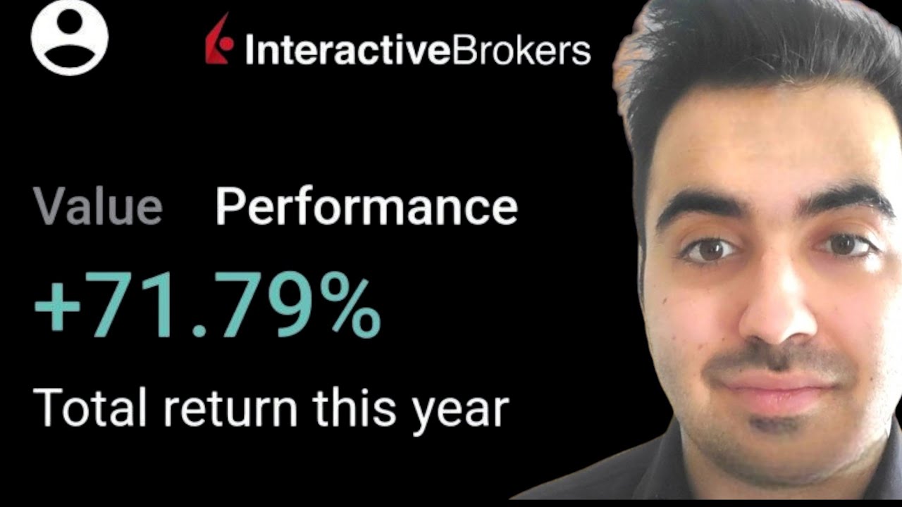 Revealing My Most Profitable Investment Strategy!