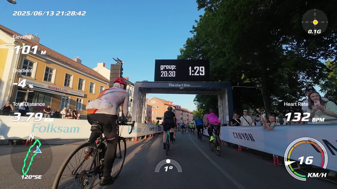 Vätternrundan 315km  2025
