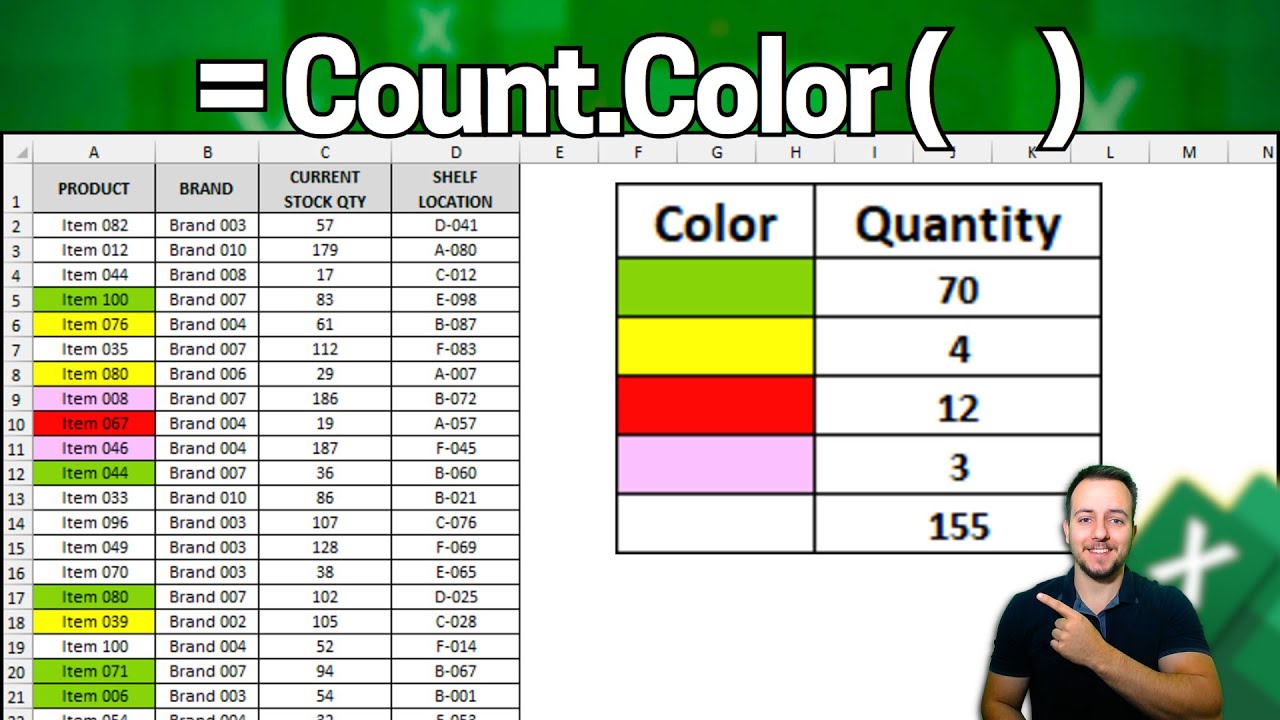 How to Count Cell Colors in Excel with a Formula | Count Colored Cells | 2 Methods