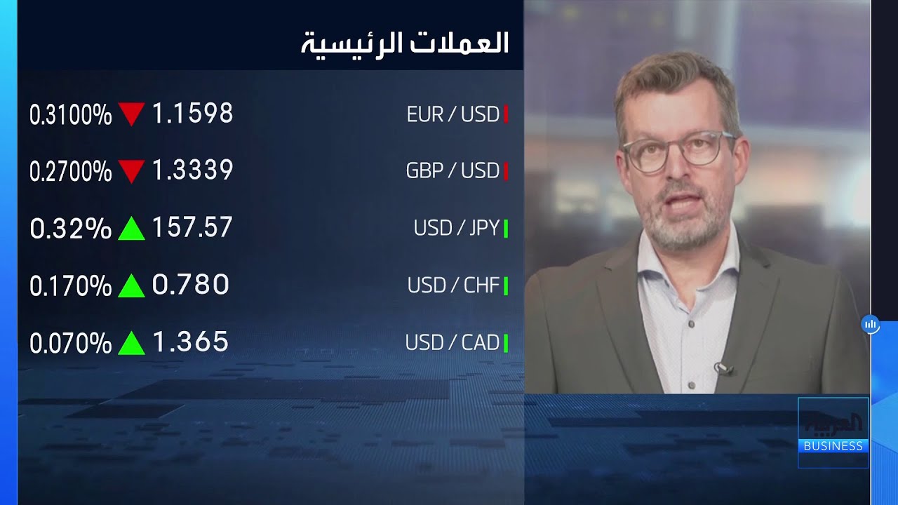 البنوك المركزية ستنتظر تراجع أسعار النفط قبل خفض الفائدة