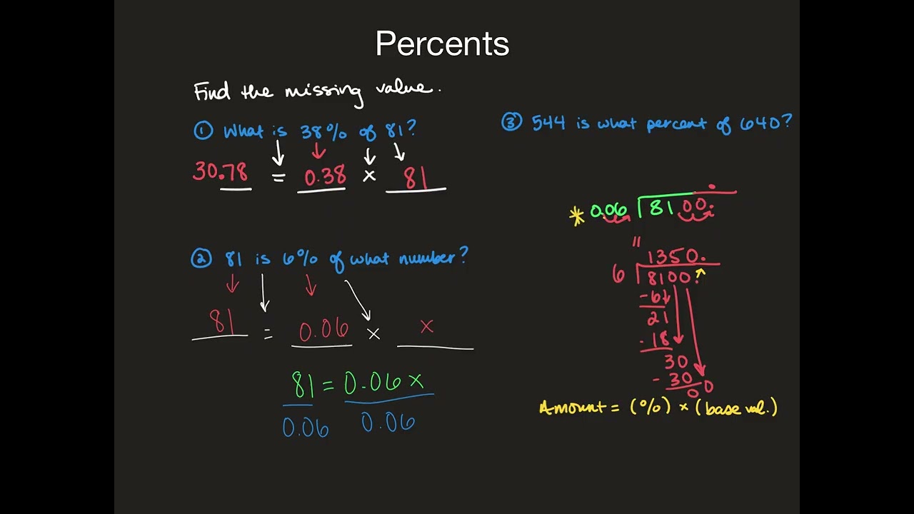 U2.T14&15.Q12-15: Percents