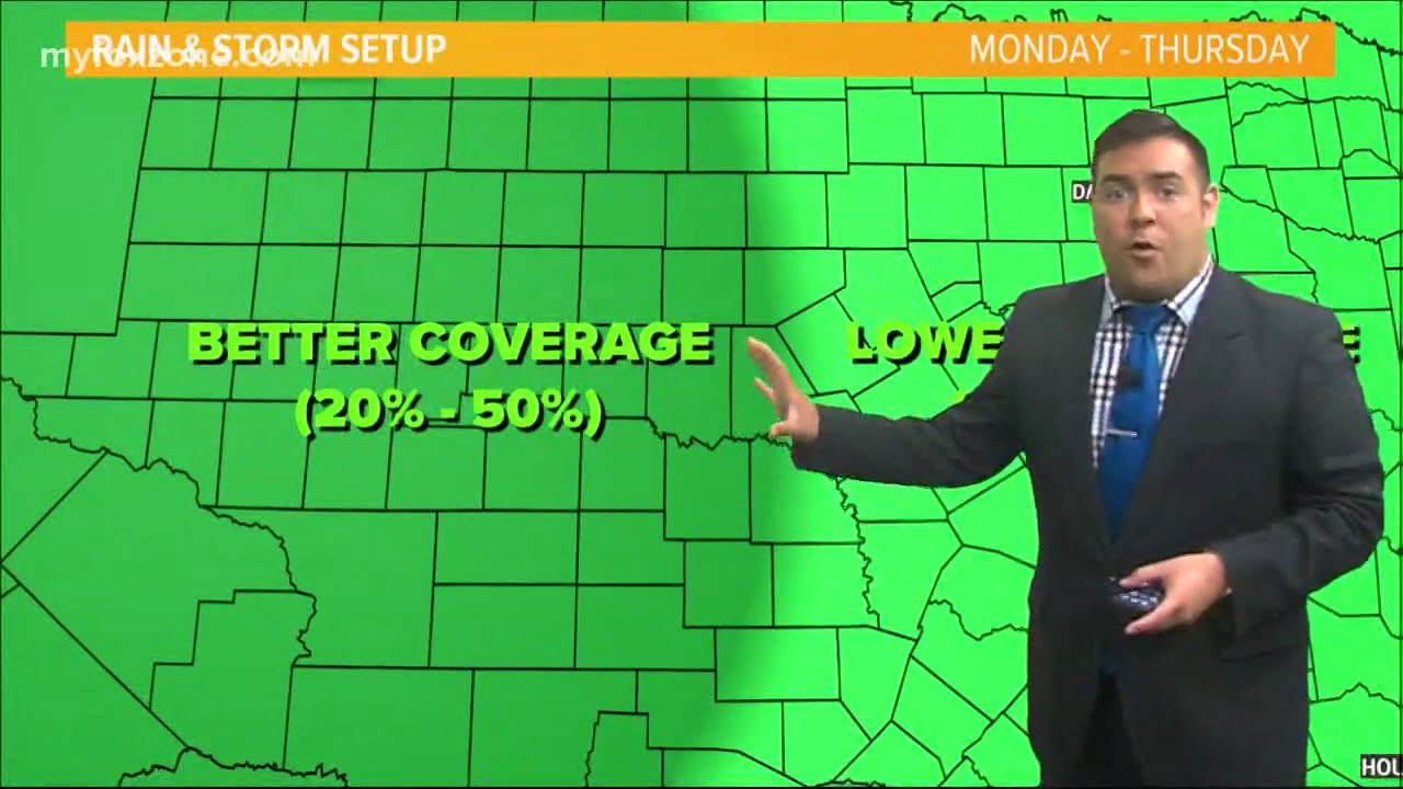 Morning Forecast - Concho Valley