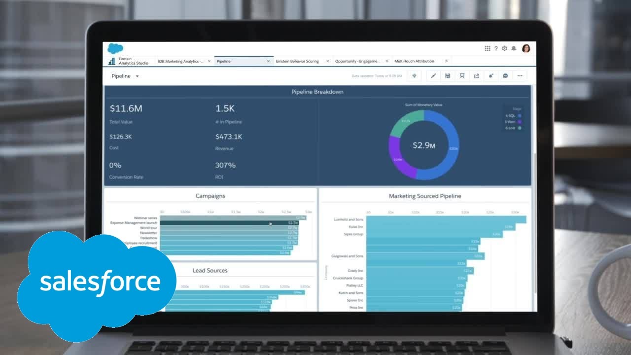 Salesforce B2B Marketing Analytics Demo | Salesforce