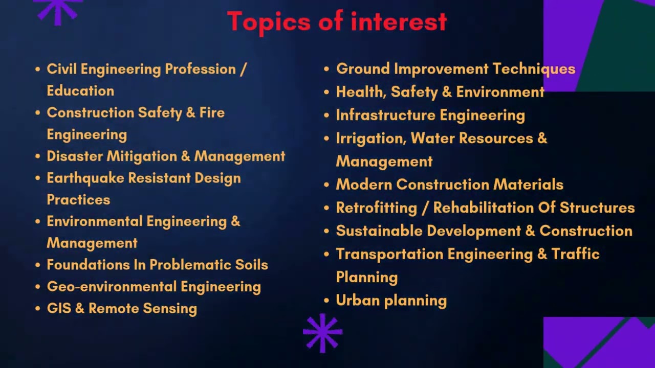 Civil Engineering and Urban Planning: An International Journal (CiVEJ)
