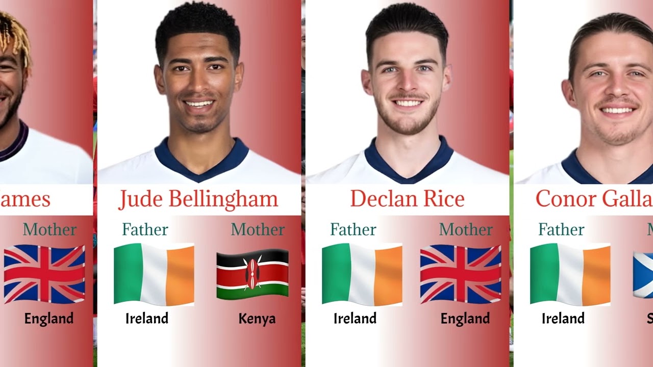 The REAL Origins of England Football Stars 🌍🔥 | Hidden Heritage & Dual Nationalities Revealed!