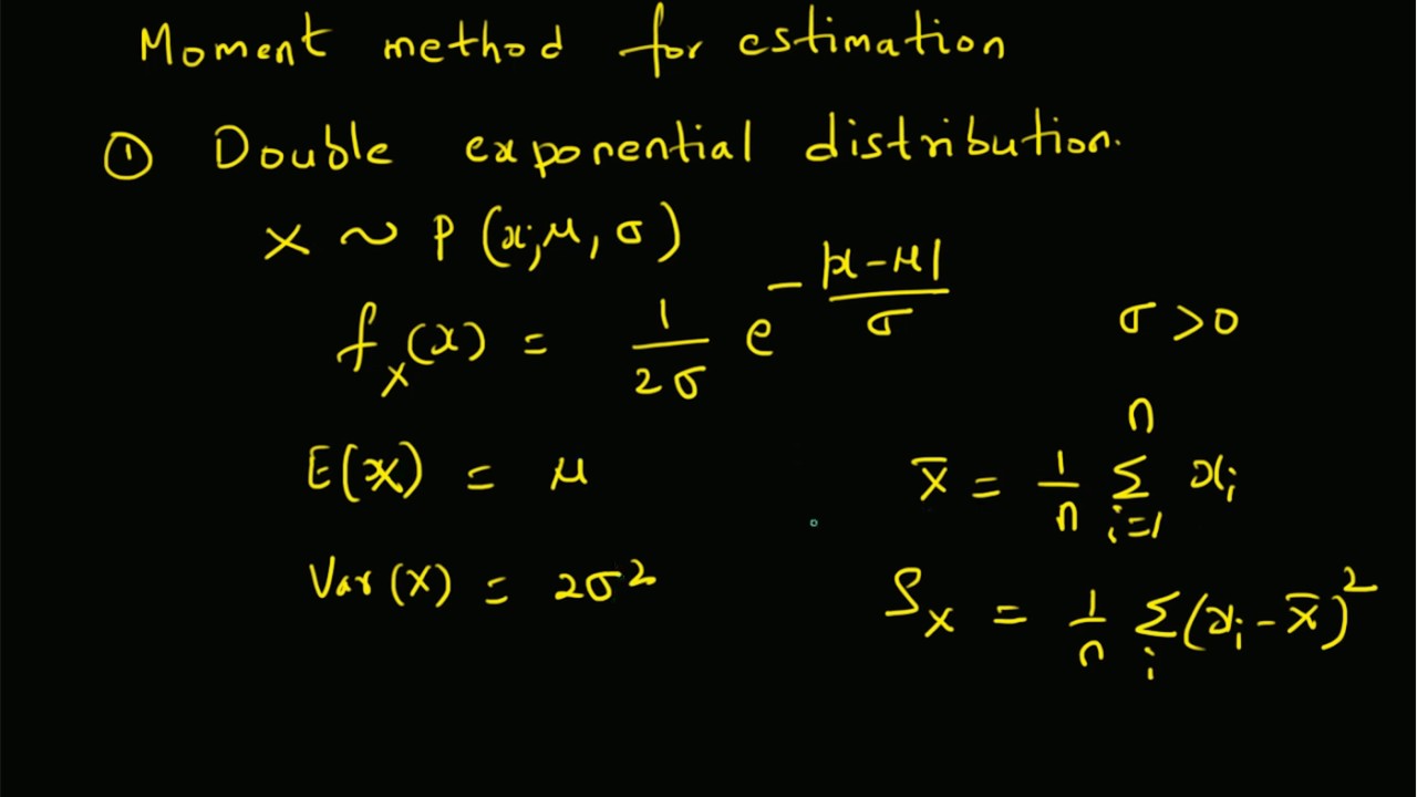 Moment method estimation: Double exponential and discrete uniform cases