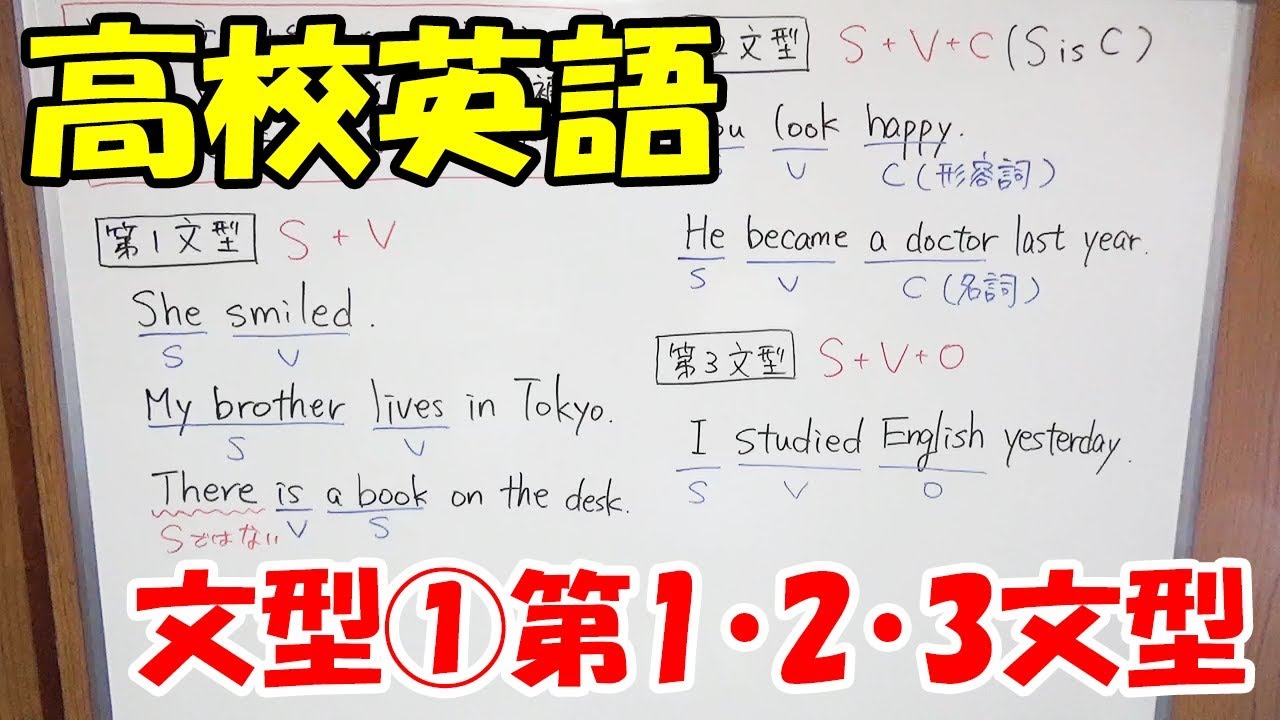 【高校英語】文型①第1・2・3文型