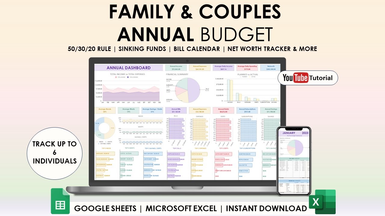 FAMILY & COUPLES ANNUAL BUDGET TUTORIAL