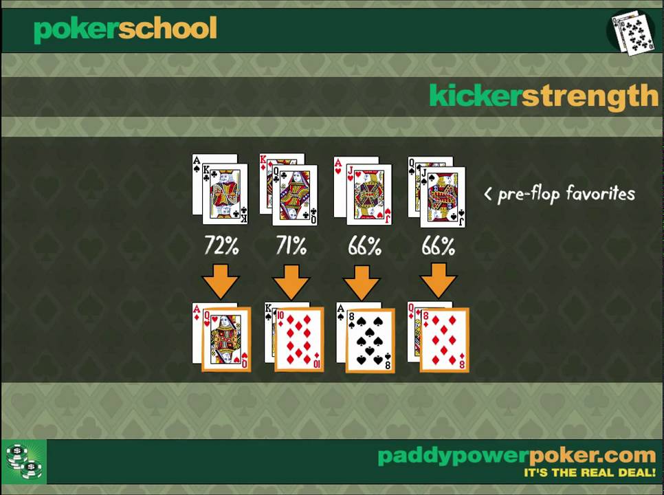 Hands with weak kickers in Texas hold'em