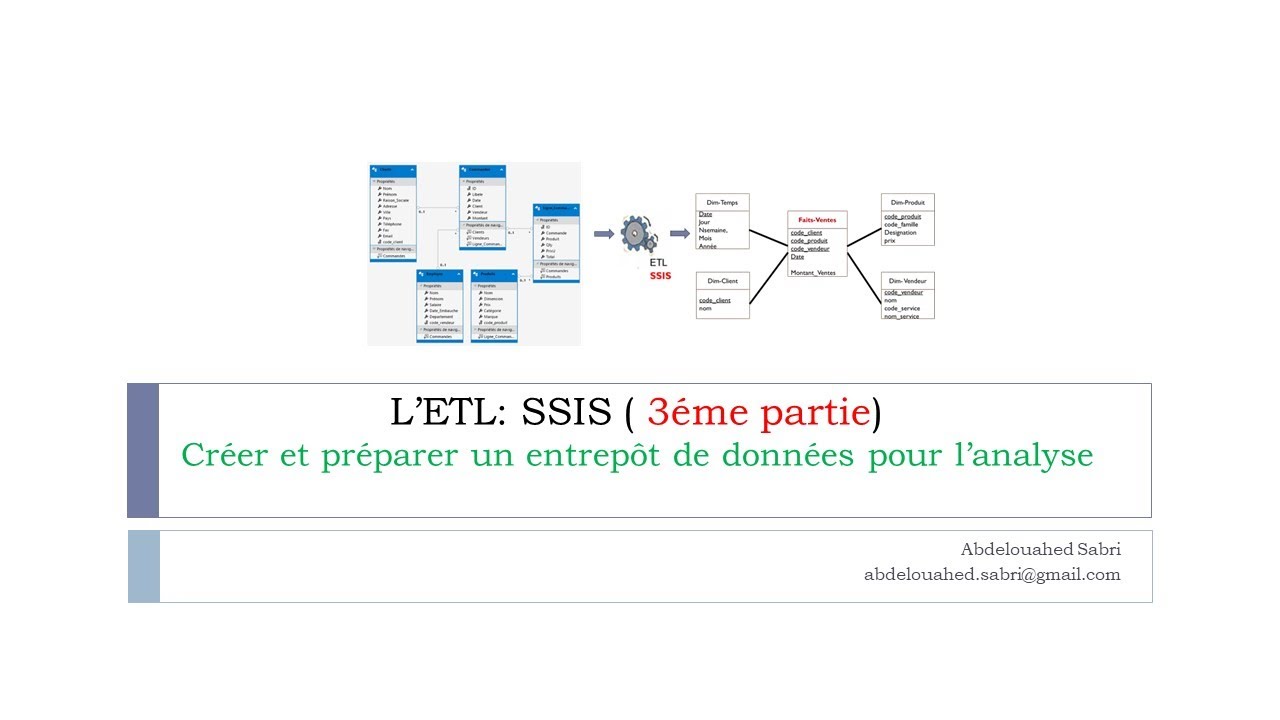 L’ETL SSIS : Créer et préparer un entrepôt de données (DataWarehouse)