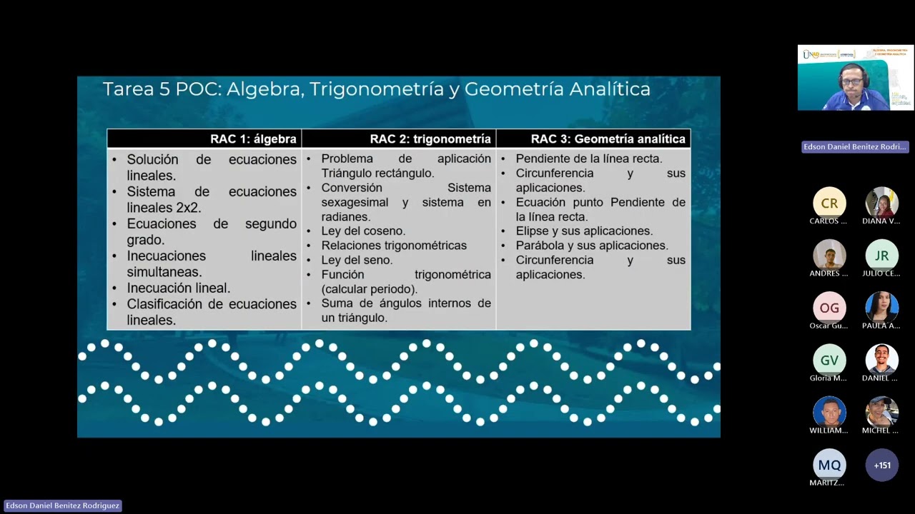 Web Conferencias No 6 Tarea 5 POC (27/11/2025)