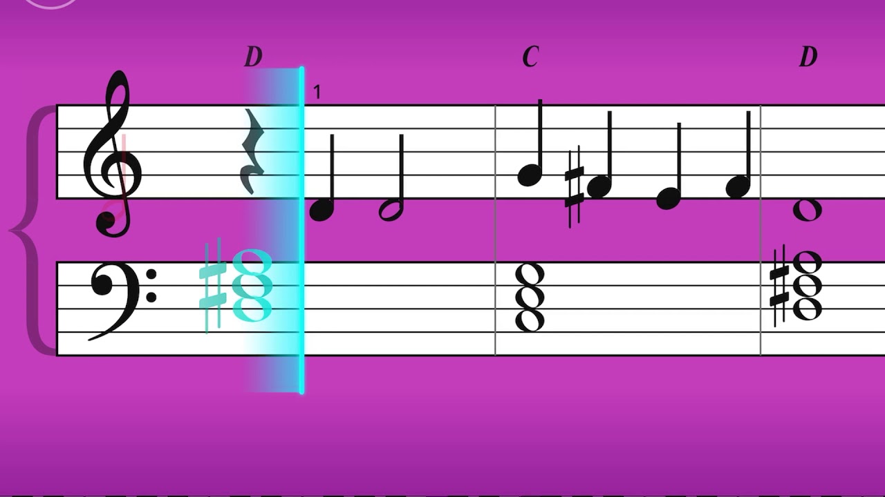 🎹No Rain - Blind Melon. Lead Sheet I - Simply Piano 🎹