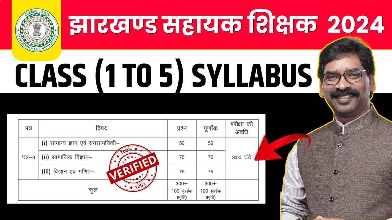 JSSC SAHAK SHIKSHAK SYLLABUS 2024 | JSSC JTET MAINS SYLLABUS |  1 to 5 PRIMARY SYLLABUS | MITHUN