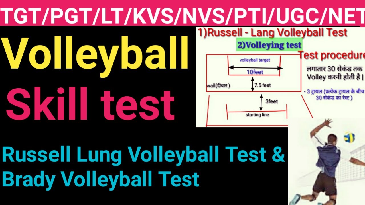 Volleyball Skill Test In Physical Education /Russell -Lange Volleyball Test/ Brady Volleyball Test /
