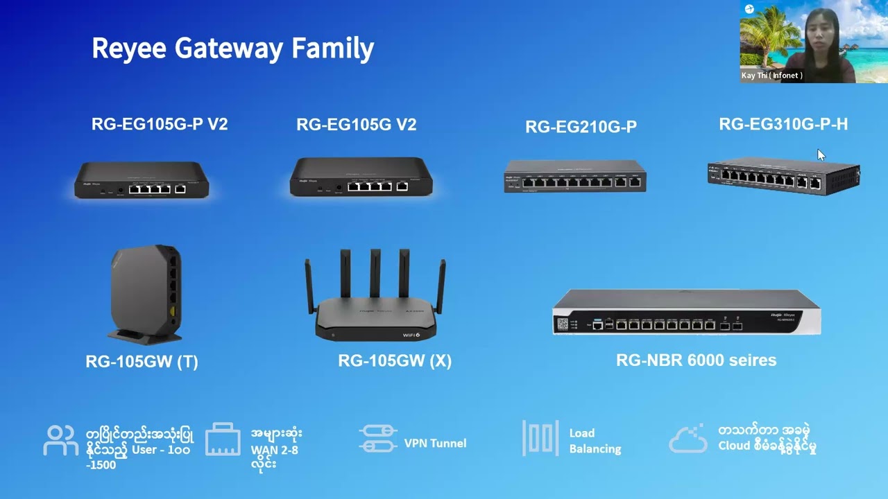 Simplified Configuration & Powerful Feature For Reyee Office Network Solution (  Reyee NBR Gateway )