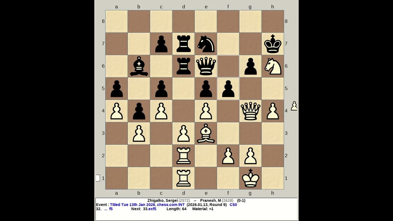 Zhigalko, Sergei vs Pranesh, M | Titled Tuesday 13th January 2026, chess com INT