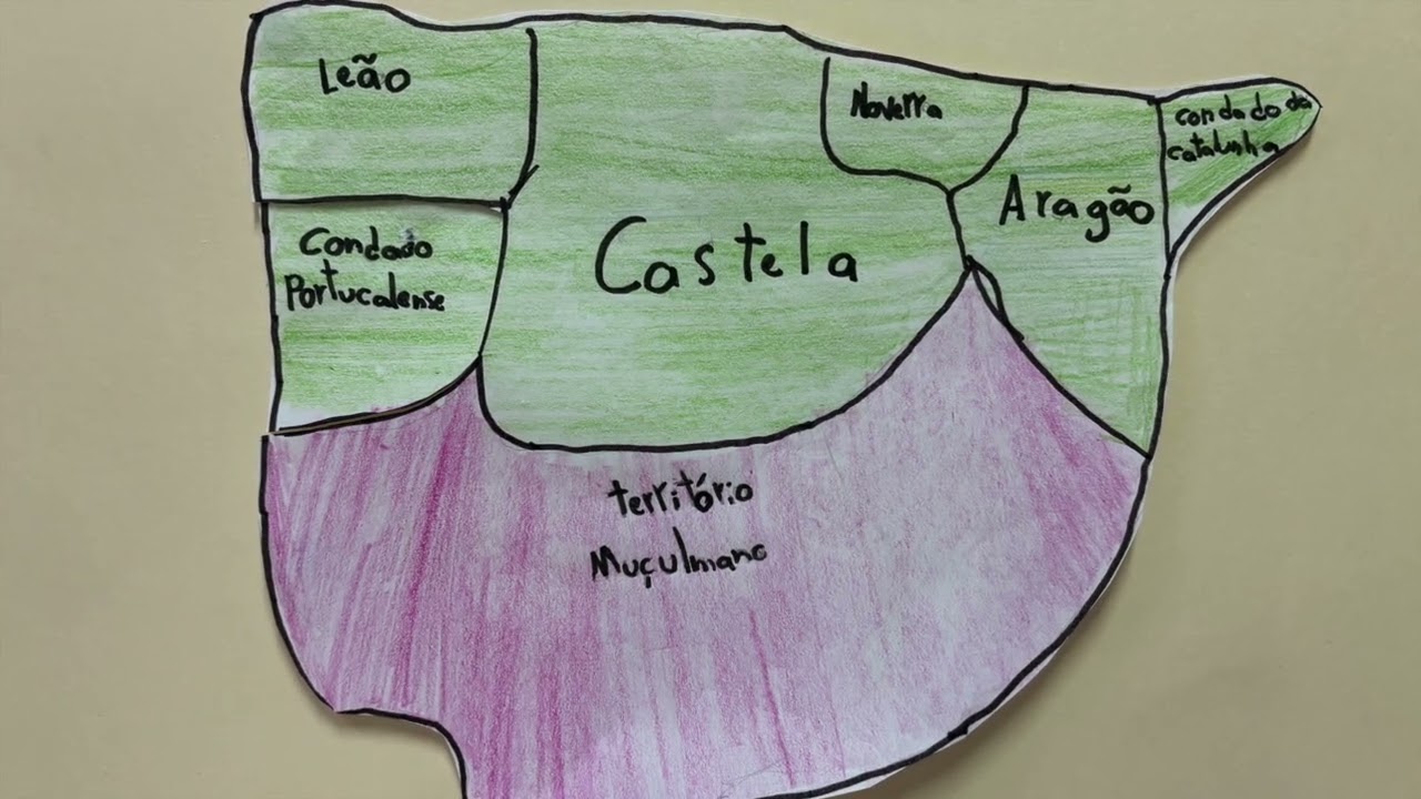 Os Primeiros Povos da Península Ibérica - Colégio dos Plátanos
