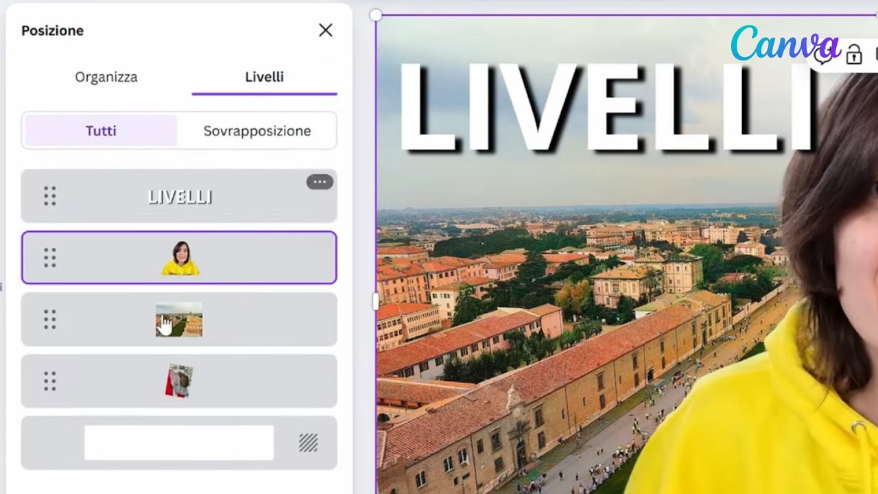 Dove sono i LIVELLI in CANVA